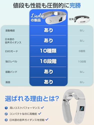 Liaolee - ネックケア 首 リラクゼーション器 2025新設計 の評価